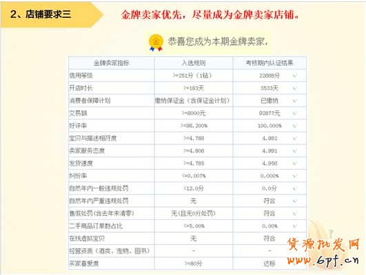 看懂这些再报名淘抢购！ 5