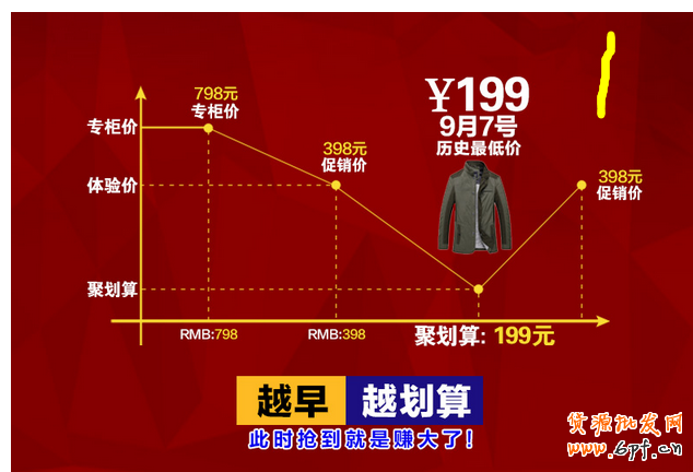 淘宝文案