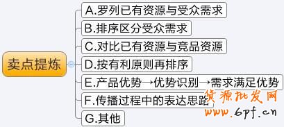 淘宝开店 多维度提升转化率2