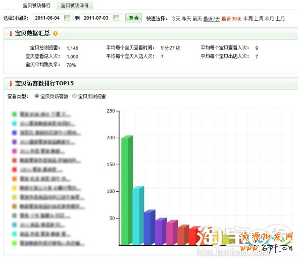 量子统计