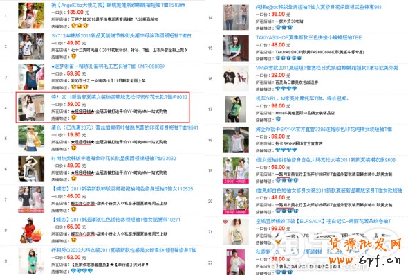 如何提高网店转化率