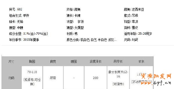 均码纠纷怎么解决