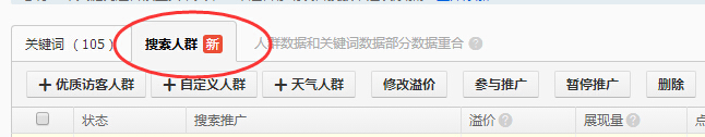 直通车数据
