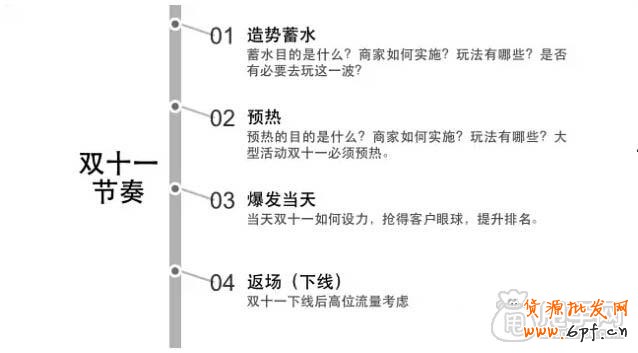 双十一如何把握活动节奏？