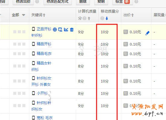 直通车推广