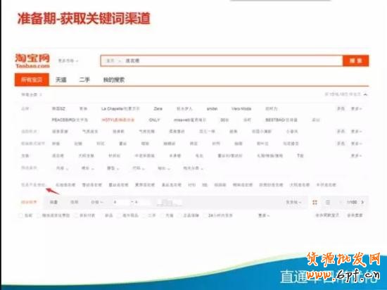 直通车优化技巧