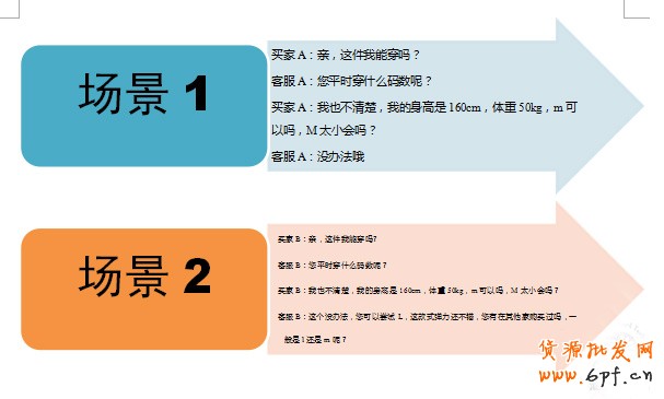 淘宝客服技巧