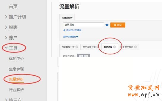 直通车推广