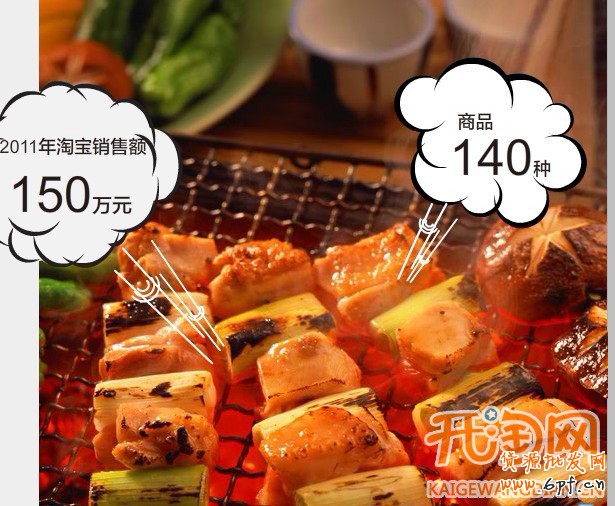网上烧烤店