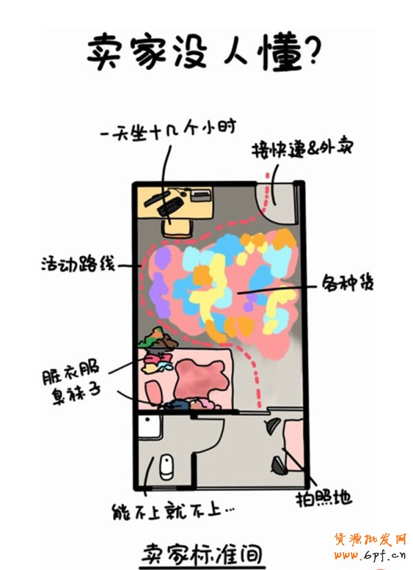 90后小萝莉 用漫画记录开店历程6