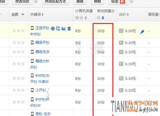 淘宝直通车改版后推广的五个技巧