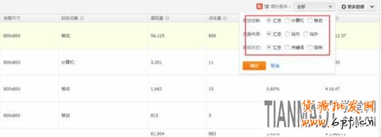 淘宝直通车改版后推广的五个技巧