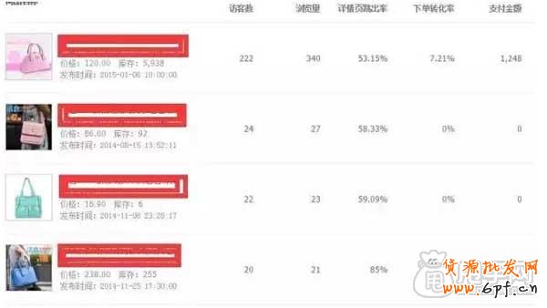 直通车如何选款实操方法 2