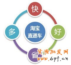 淘宝卖家成功的10个关键点