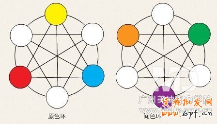 怎么装修活动页面能提高销量？