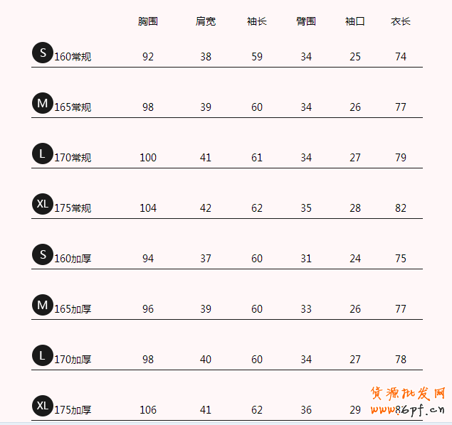 淘宝宝贝详情页怎么装修