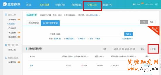 宝贝标题优化