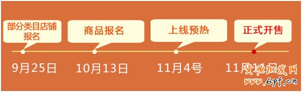 2014淘宝双十一怎么玩？具体的操作方法知道多少？