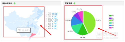 什么是心选?淘宝心选是如何设置的?