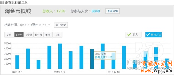 淘金币是什么?如何设置淘金币?