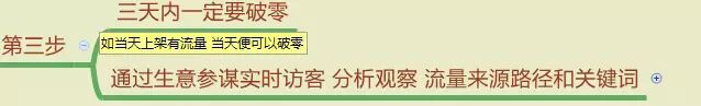 淘宝排名