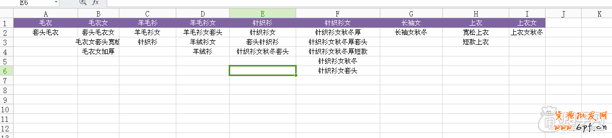 宝贝标题