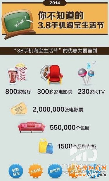 手机淘宝生活节