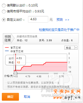 怎样提高直通车的质量得分