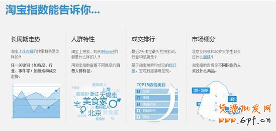 如何使用淘宝指数来获取数据做好运营