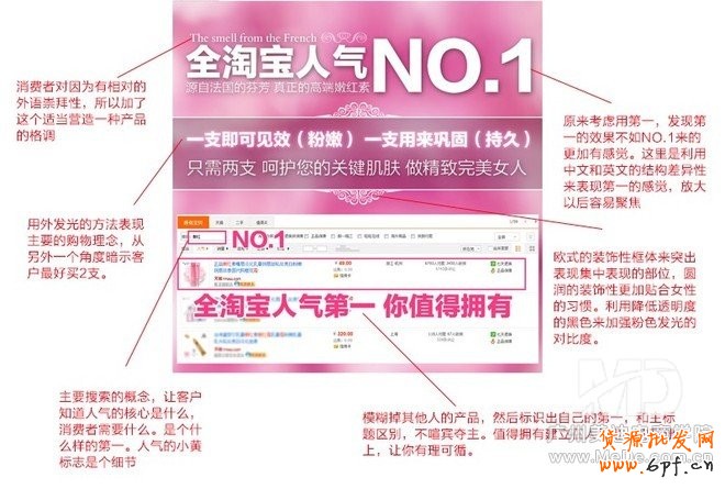 优化详情页能“月销上万”?