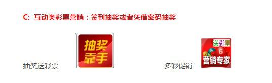 电商学院教你玩转彩票营销！