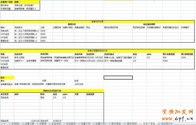 【双十一必备】双11活动表格集合资源(大客户部)