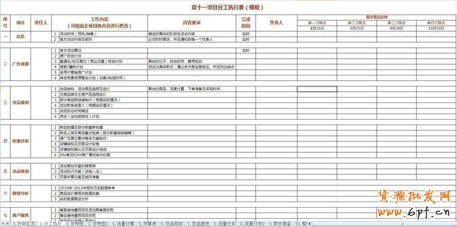 【双十一必备】双11活动表格集合资源(大客户部)