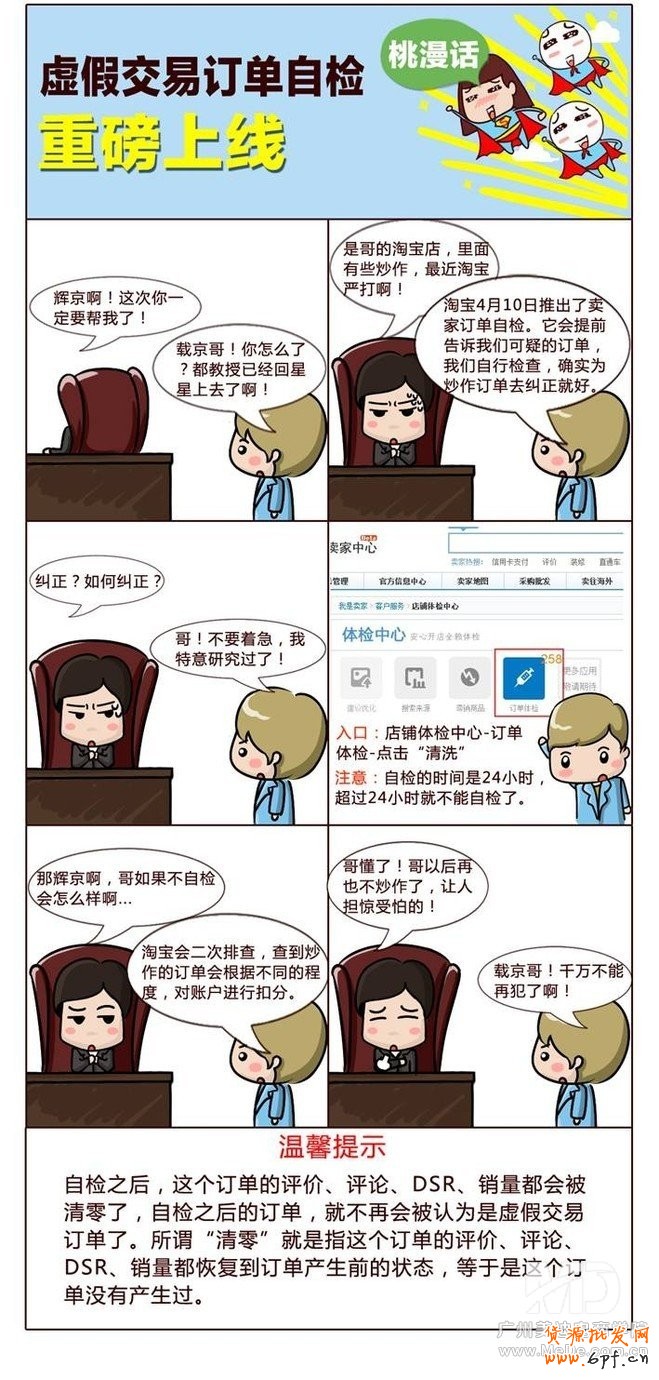 淘宝自检虚假订单