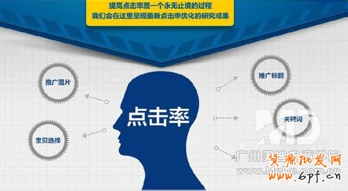 淘宝店铺如何从0销量到爆款？