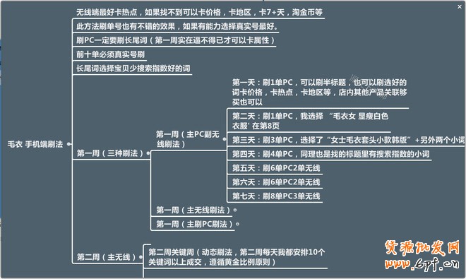 刷单