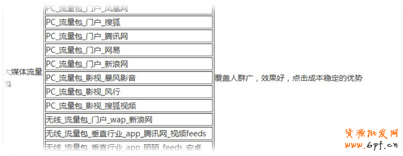 双11钻石展位
