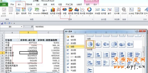 数据分析实操教学（二）：怎么选傲视群雄的主推款？