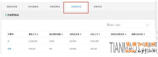 店家如何通过生意参谋来找到商品核心卖点?