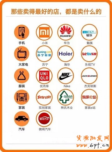 双十一小卖家的心酸谁知道