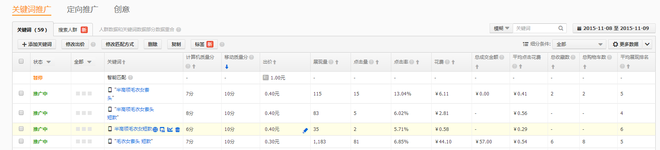 无线端直通车质量分