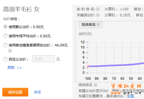 无线端直通车质量分