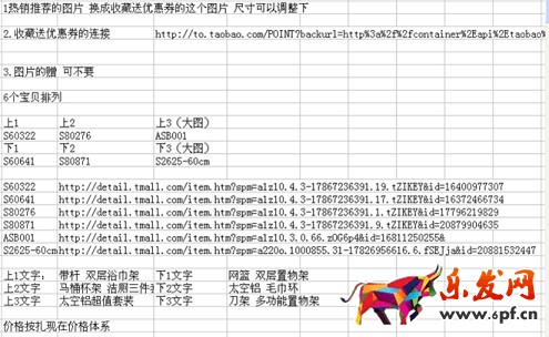 淘宝免费试用实操真干指导