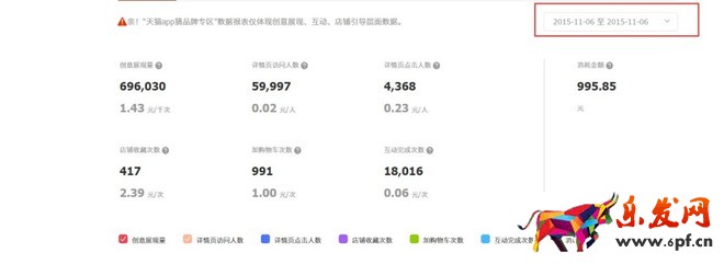 史上最全的2015双十二活动全攻略