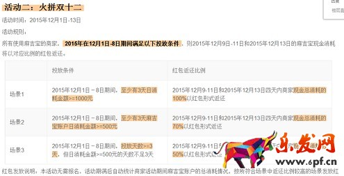 史上最全的2015双十二活动全攻略
