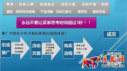 不刷单也有高转化（九）：全攻全守，让店铺转化超200%