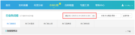 生意参谋帮你找准标题关键词