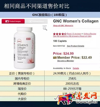 淘宝代购价是怎么回事？