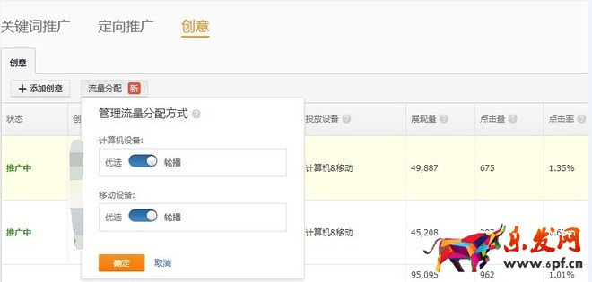 直通车操作思路