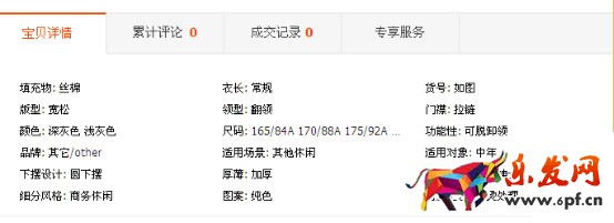 直通车转化率